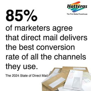 85% of marketers agree that direct mail delivers the best conversion rate of all the channels they use
