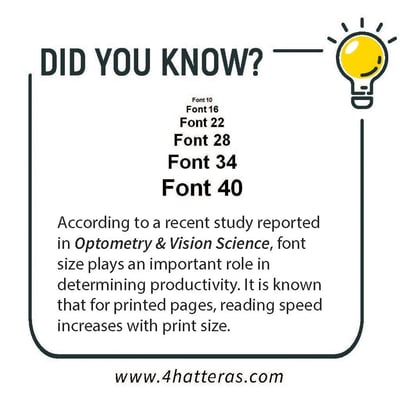 Did You Know Font Sizes