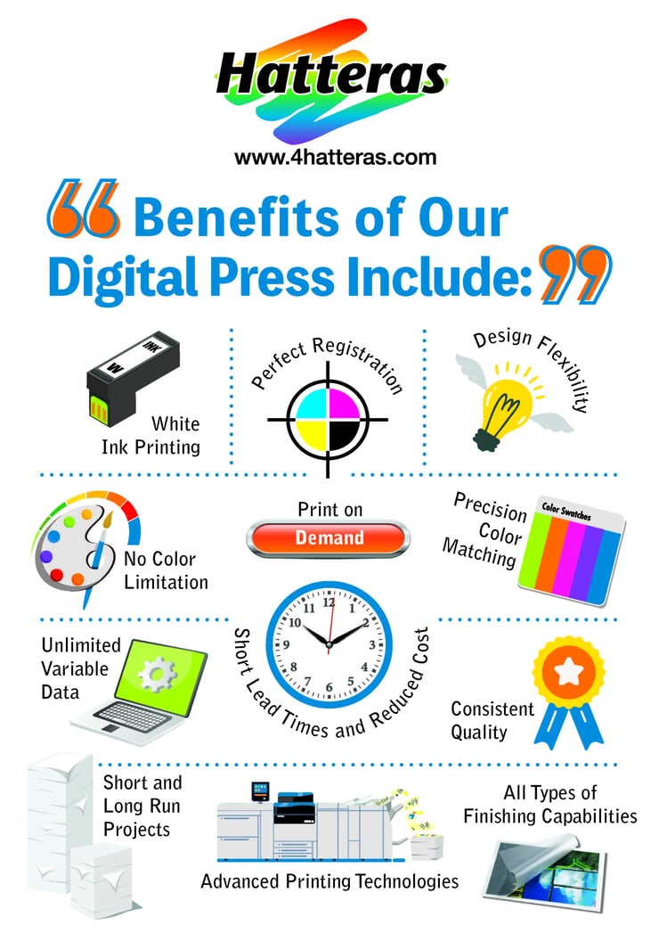 Benefits of the HP Indigo 7000 Digital Printing Press Infographic