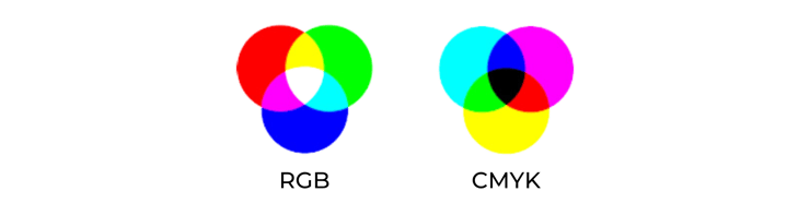 RBG CMYK Color Mode