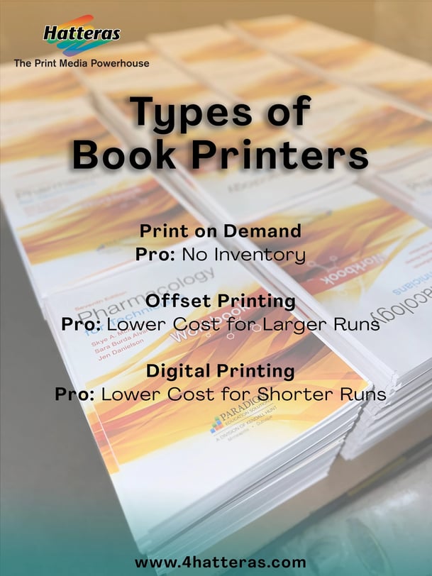 How to choose a book printer