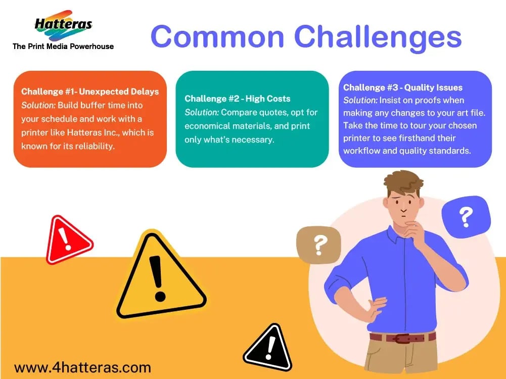 Common Challenges of Lightning Fast Book Printing