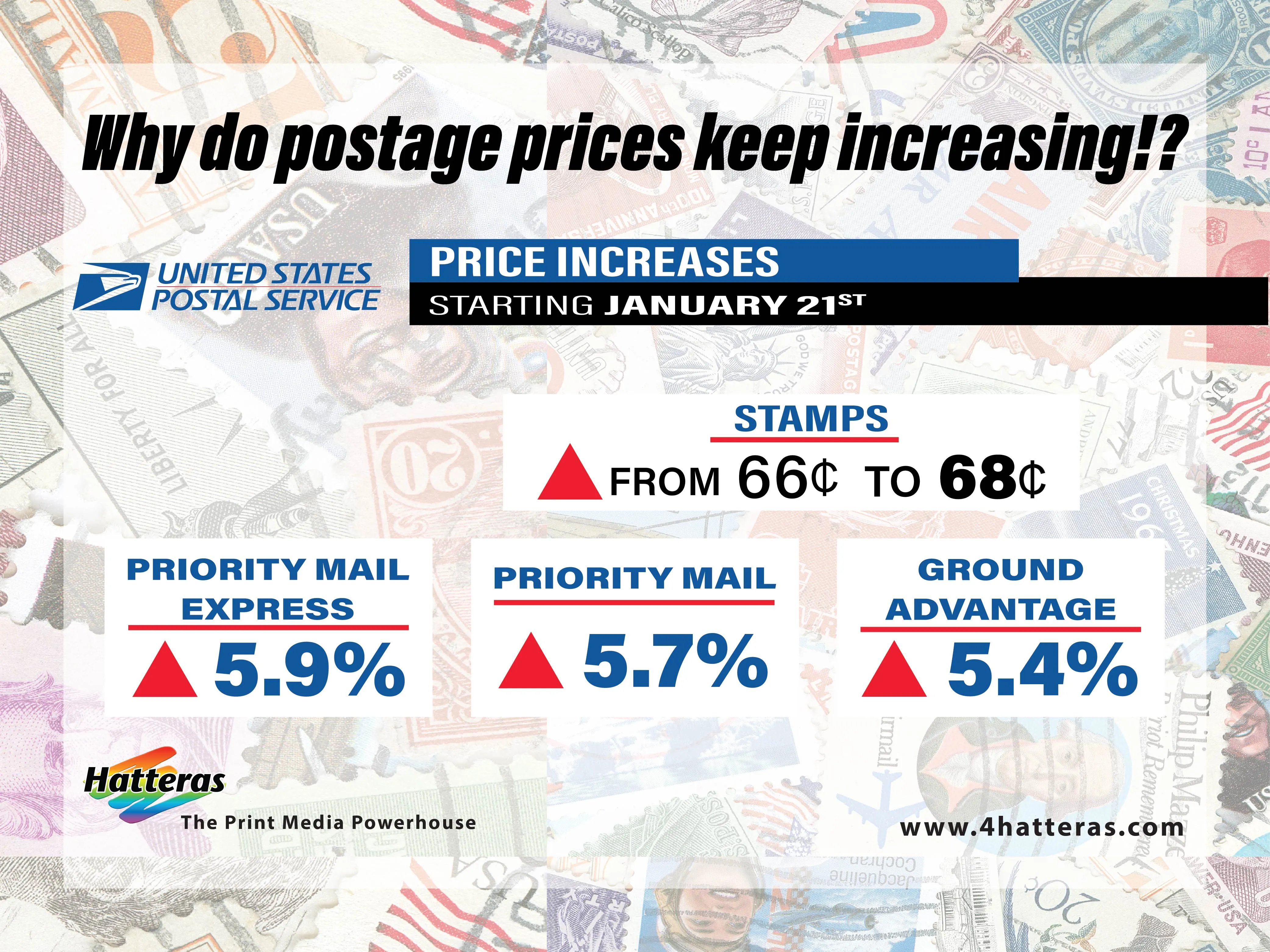 Postage Pricing 2024 Increase