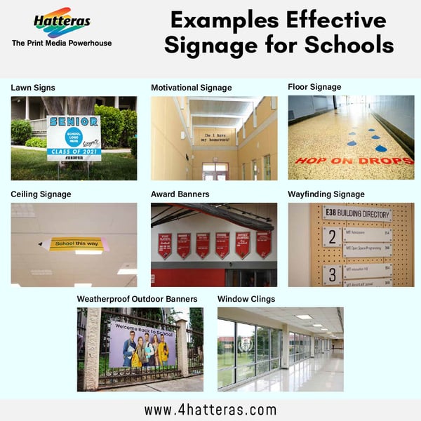 example effective signage