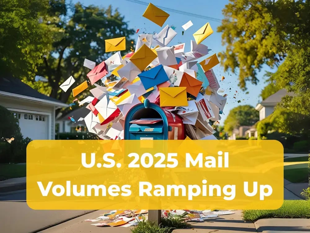 U.S Mail Volumes Ramping Up: Why 2025 Will Be a Breakout Year for Print Marketing