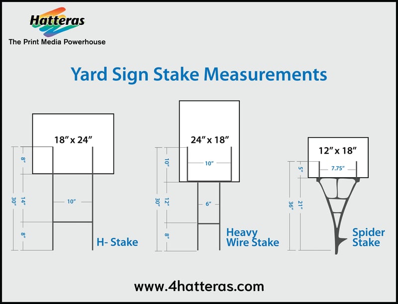 Stake Measurements (2)