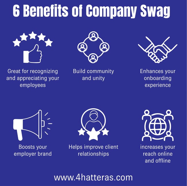 Benefits - How smart companies use swag