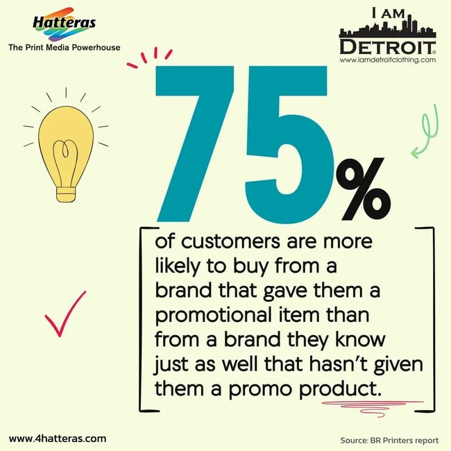 How smart companies use swag-BR Printers Report