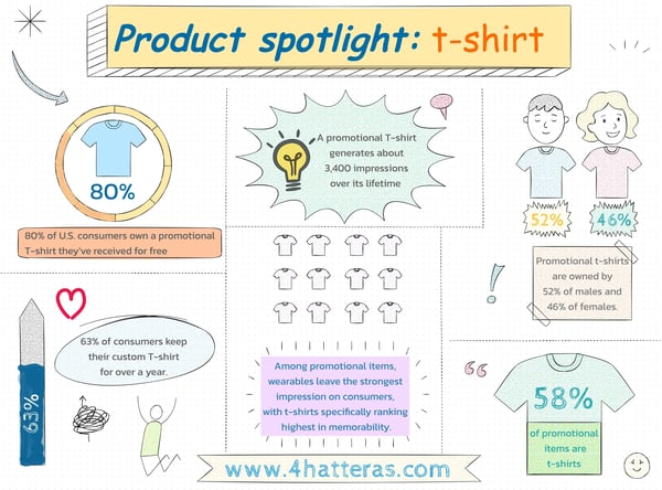Tshirt (1)