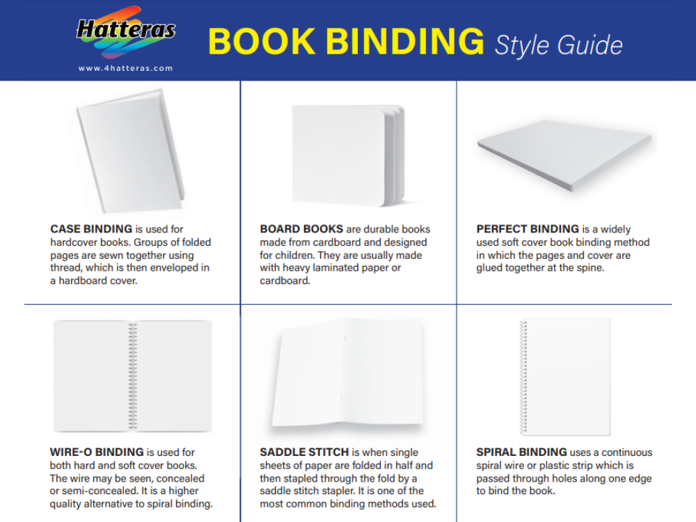 Book Binding Types